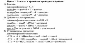 Обложка для материала русский язык нормы орфографии и пунктуации
