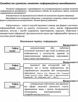 Обложка для материала Складові та сутність поняття «інформаційний менеджмент»