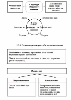 Обложка для материала Обществознание_и_истор._в_схемах_и_табл._73
