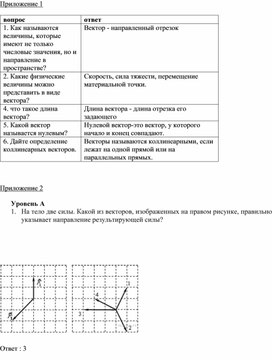 Обложка для материала физика_9класс_кинематика_дидактические материалы