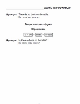 Обложка для материала "Все правила английской грамматики"