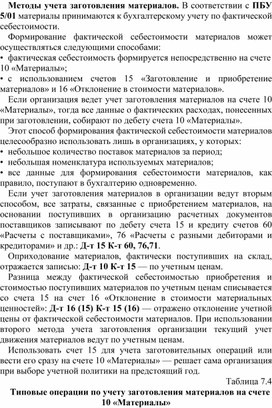 Обложка для материала Методы учета заготовления материалов