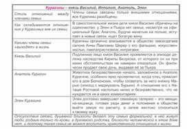 Обложка для материала Материал к урокам по русской литературе