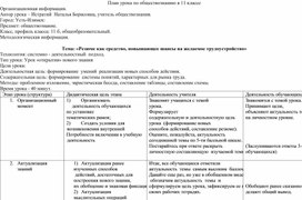 Тема: «Резюме как средство, повышающее шансы на желаемое трудоустройство»