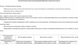 Обложка для материала " Путешествие в стрвну сказок"