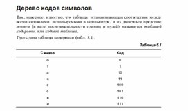 Обложка для материала Для проведения викторин, конкурсов по информатике_168