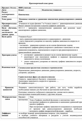 Обложка для материала Физика _10класс_рус_план урока