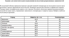 Обложка для материала Электронная таблица Microsoft Excel
