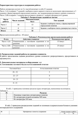 Обложка для материала Контрольная работа по литературе за 2 полугодие. 6 класс