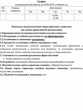 Обложка для материала План работы со слабоуспевающими учениками