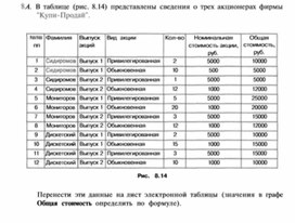 Материал по информатике