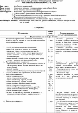 Урок физической культуры для учащихся 5 класса по разделу "Баскетбол"