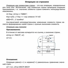 Обложка для материала Операции со строками
