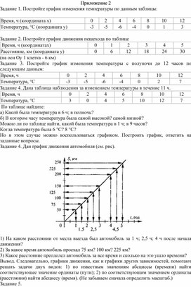 Обложка для материала 6.4В-11. Способы задания зависимостей. Приложение 2