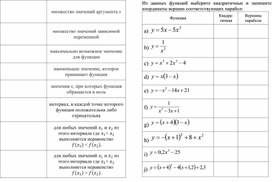 Обложка для материала Урок_5_Приложение 1_Повторение материала