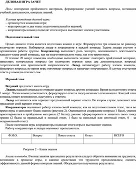 Обложка для материала ДЕЛОВАЯ ИГРА ЗАЧЕТ