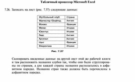 Обложка для материала Табличный процессор Microsoft Excel