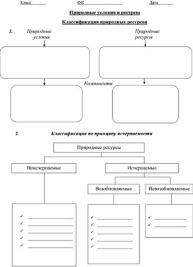 Обложка для материала Рабочий лист " Природные условия и ресурсы. Классификация природных ресурсов"