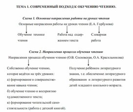 Обложка для материала методика обучения чтения детей