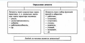 Обложка для материала Обществознание_в_схемах_и_таблицах_схема_58