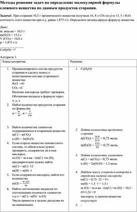 Методы решения задач на определение молекулярной формулы сложного вещества по данным продуктов сгорания.