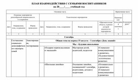 План реабилитационных мероприятий с семьей соп