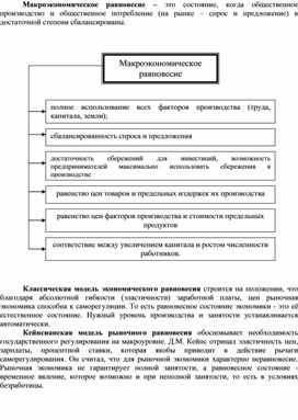 Обложка для материала Экономика в схемах