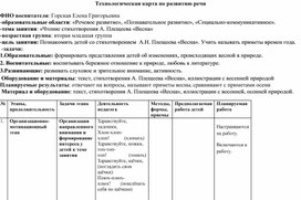 Технологическая карта по развитию речи тема занятия: «Чтение стихотворения А. Плещеева «Весна»