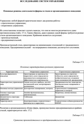 Обложка для материала Основные режимы деятельности фирмы и стили ее организационного поведения