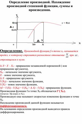 Определение производной. Нахождение производной степенной функции, суммы и произведения.