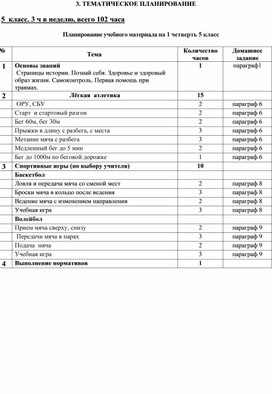 Обложка для материала 3. ТЕМАТИЧЕСКОЕ ПЛАНИРОВАНИЕ  5  класс. 3 ч в неделю, всего 102 часа