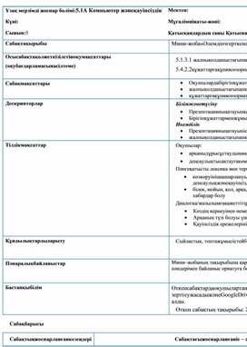 Информатика_5 класс_ Мини-жоба «Әлемді өзгерткен ашылымдар»