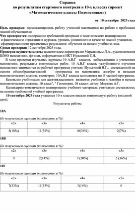 Обложка для материала Справка по результатам стартового контроля в 10-х классах (проект «Математические классы Подмосковья»)