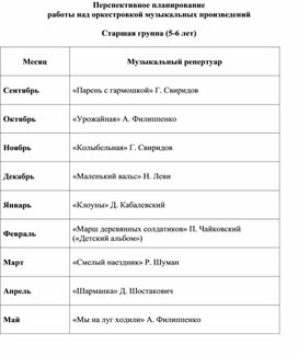 УМК программы "Маленькие дети - большие музыканты"