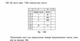 Материал по информатике