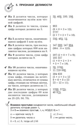 Обложка для материала математика