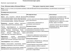 Обложка для материала Великая война.Великая Победа.