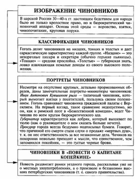 Обложка для материала Материал к урокам по русской литературе