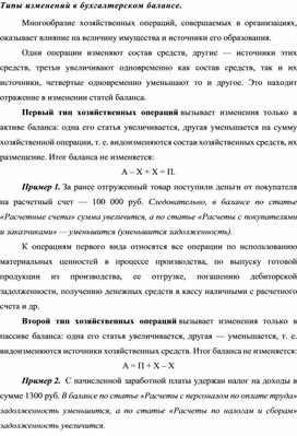Обложка для материала Типы изменений в бухгалтерском балансе