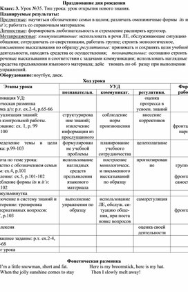 Обложка для материала Конспект урока английского языка по теме Празднование дня рождения