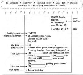 Writing a Letter on the topic of CHARITY (7 Form)