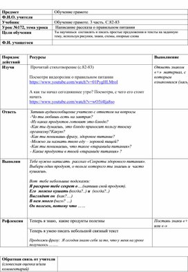 Обучение грамоте. Написание рассказа о правильном питании.