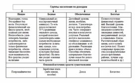 Обложка для материала обществознание и история в схеме1