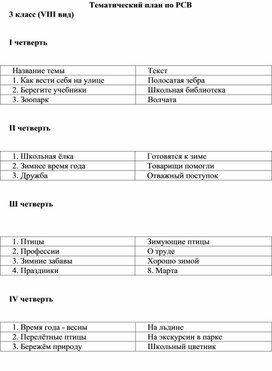Обложка для материала Тематический план по РСВ 3 класс (VIII вид)