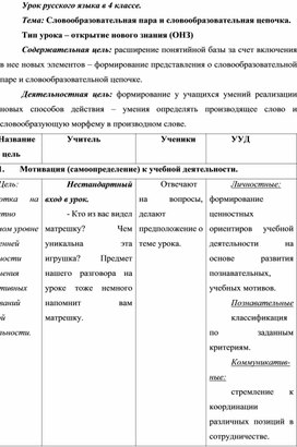 Конспект урока на тему: "Словообразовательная пара и словообразовательная цепочка."