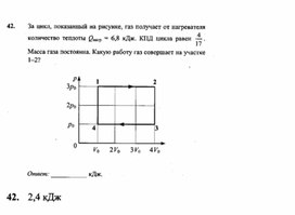 К уроку физики