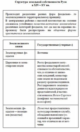 Обложка для материала обществознание и история в схеме91