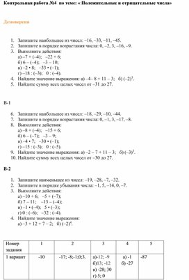 Обложка для материала Контрольная работа 6