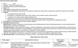 История развития технологий 5 класс  Методическая разработка технологической карты урока