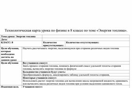 Обложка для материала технологическая карта урока по физике по теме энергия топлива